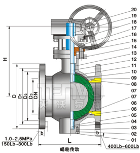 手動側裝式偏心半球閥結構圖