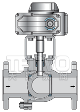 氣動(dòng)三通球閥示意圖