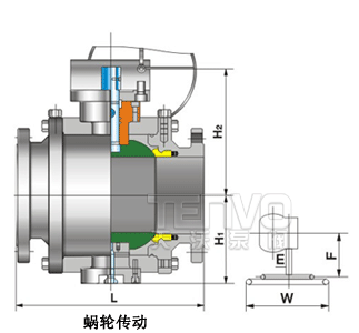 蝸輪傳動鍛鋼高壓球閥外形尺寸圖