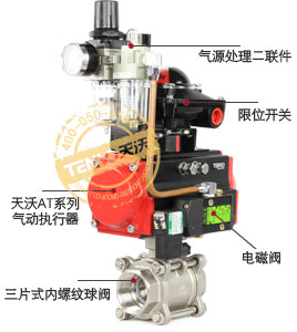 Q611F三片式氣動(dòng)內(nèi)螺紋球閥實(shí)物圖