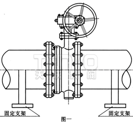 伸縮蝶閥安裝說明圖