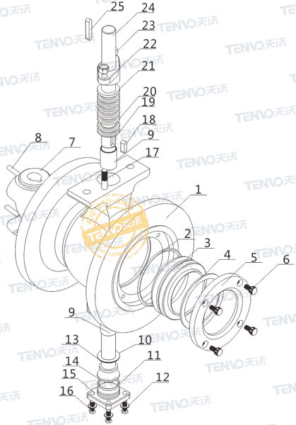 法蘭式V型球閥零件圖