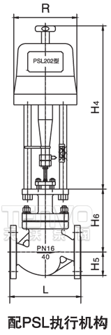 配PSL電動執(zhí)行器電子式電動調(diào)節(jié)閥外形尺寸圖