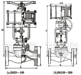 ZQGP型氣動(dòng)快速切斷閥外形尺寸圖