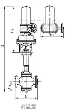 高溫型ZSPQ氣動(dòng)活塞切斷閥外形尺寸圖