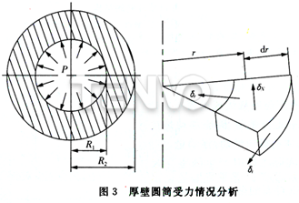 浮動閥座結(jié)構(gòu)