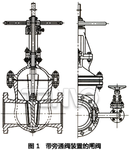 帶旁通閥裝置的閘閥
