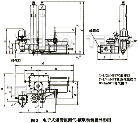 電子式爆管監(jiān)測(cè)氣-液聯(lián)動(dòng)裝置外形圖