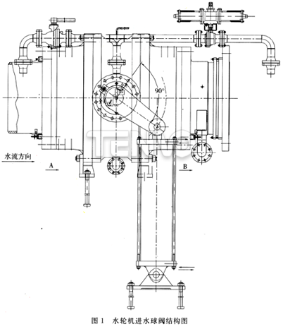 水輪機(jī)進(jìn)水球閥結(jié)構(gòu)圖