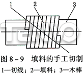 填料的手工切制