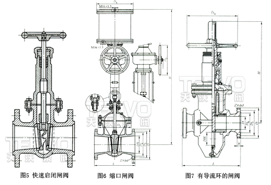 縮口閘閥結(jié)構(gòu)分類(lèi)圖